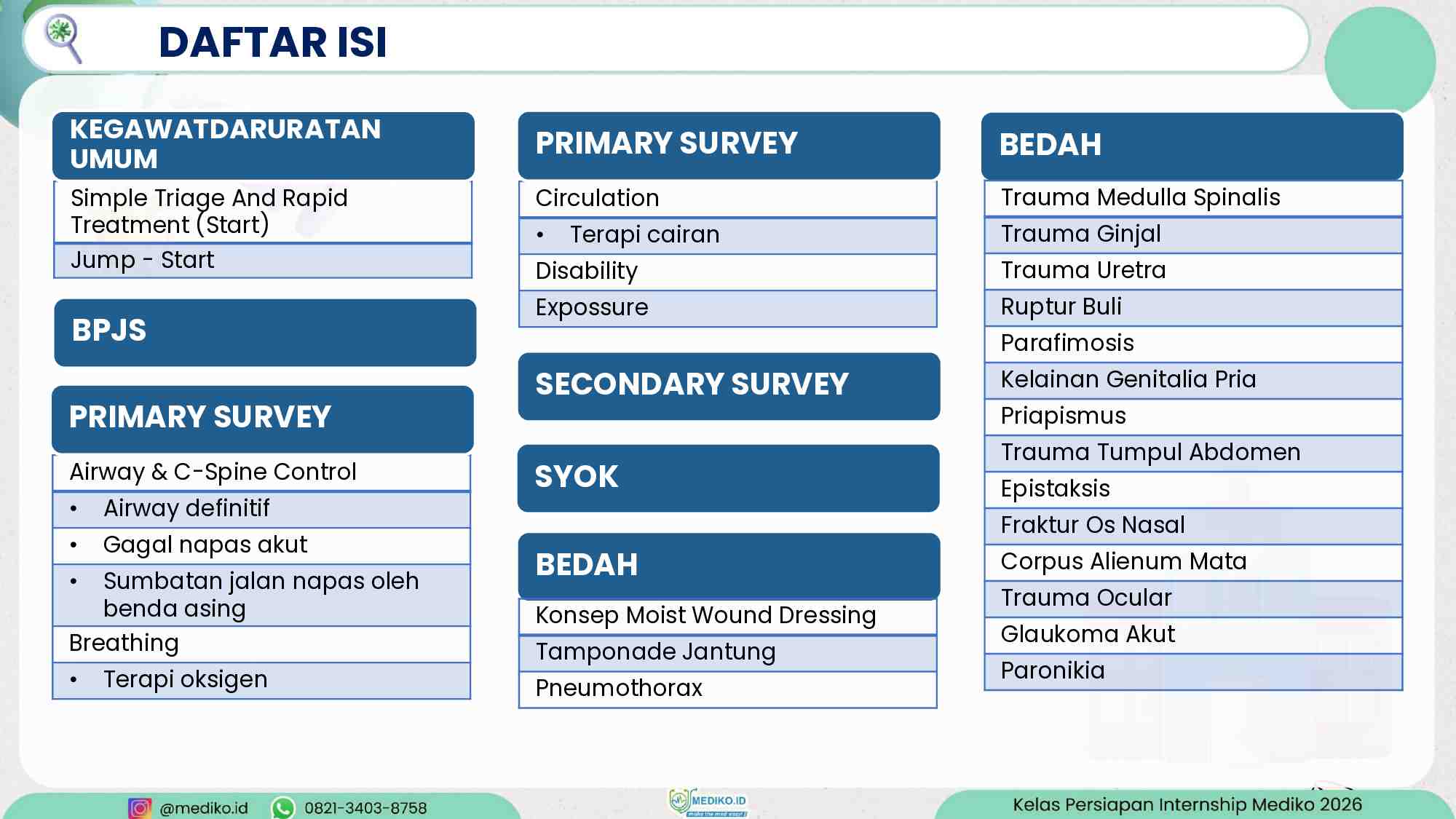 [materi]-persiapan-internship-talak-igd-part-1-mediko-2026-248